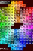 Image result for iPhone 13 vs 14 Colours