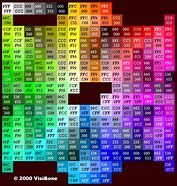 Image result for 8 Color Bar