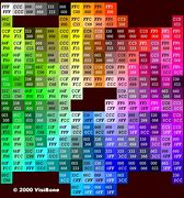 Image result for iphone 5c colors