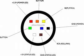 Image result for 4 Pin DIN Connector