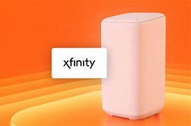 Image result for Best Wireless Router for Xfinity