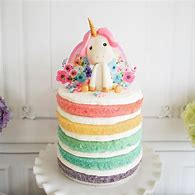 Image result for Glitter Unicorn Cake Topper
