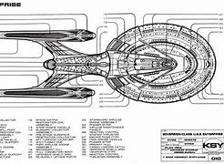 Image result for Star Trek Schematics Titian