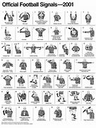 Image result for Football Referee Hand Signals Chart