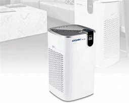 Image result for Air Purification