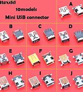 Image result for Apple USB Connector Types