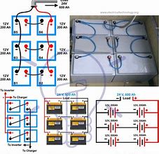 Image result for Parallel Battery Bank