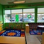 Image result for KinderCare Learning Centers