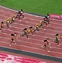 Image result for 100 Meters On Track