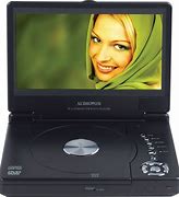 Image result for DVD Player Software
