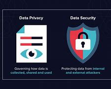 Image result for Data and Privacy