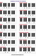 Image result for G-Note MCR Paino