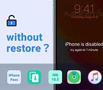 Image result for Unlock iPhone Forgot Passcode