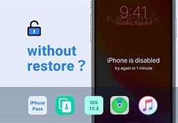 Image result for Forgot iPhone Pin Unlock