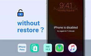 Image result for Forgot My iPhone Unlock Code
