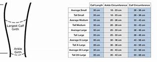 Image result for ReadyWrap Calf Size Chart