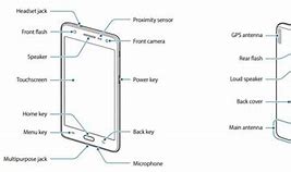 Image result for Samsung Front-Facing Camera