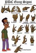 Image result for Roc Nation Hand Symbol