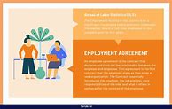 Image result for Job Agreement Template
