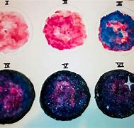 Image result for Galaxy Painting Tutorial