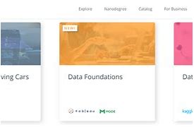 Image result for Udacity User Interface