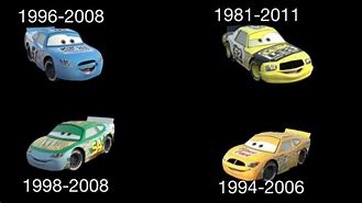 Image result for All Cars 1 Racers