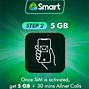 Image result for Smart 5G Sim Card