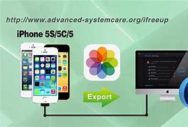 Image result for Backup iPhone 5S