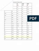 Image result for Ft to Cm Conversion Chart