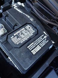 Image result for Leaky Battery