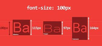 Image result for Font Size Height