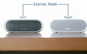 Image result for Sony Wireless Speakers Setup