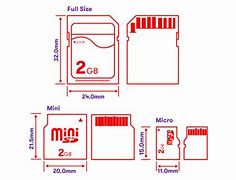 Image result for micro SD Size