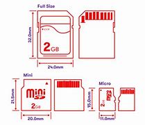 Image result for microSD Card Slot Size iPhone