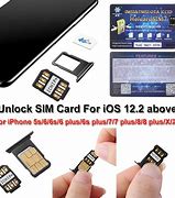 Image result for Turbo Sim Card for iPhone