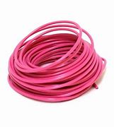 Image result for Correded Wire