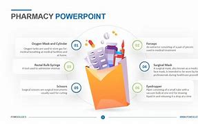 Image result for Pharmacy PowerPoint Template