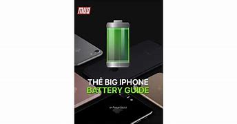 Image result for How Big Is iPhone Battery