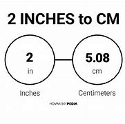 Image result for Convert 2 Inches to Cm
