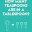 Image result for 1 8 Teaspoon Conversion Chart