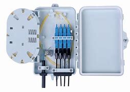Image result for Fiber Optic Cable Dish Box