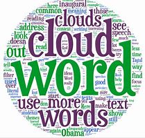 Image result for Words with a Cloud around It