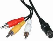 Image result for RCA Cable Connectors