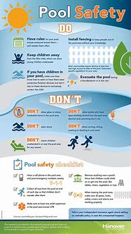 Image result for Pool Safety Rules