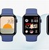 Image result for Symbols On Apple Watch Face