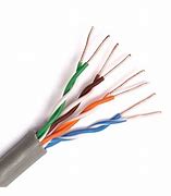 Image result for Cat5 UTP Cable