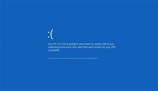 Image result for All Blue Screen