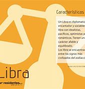 Image result for Caracteristicas De Libra