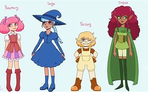 Image result for Parsley High Guardian Spice Sheet