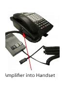 Image result for Telephones with Headset Connection